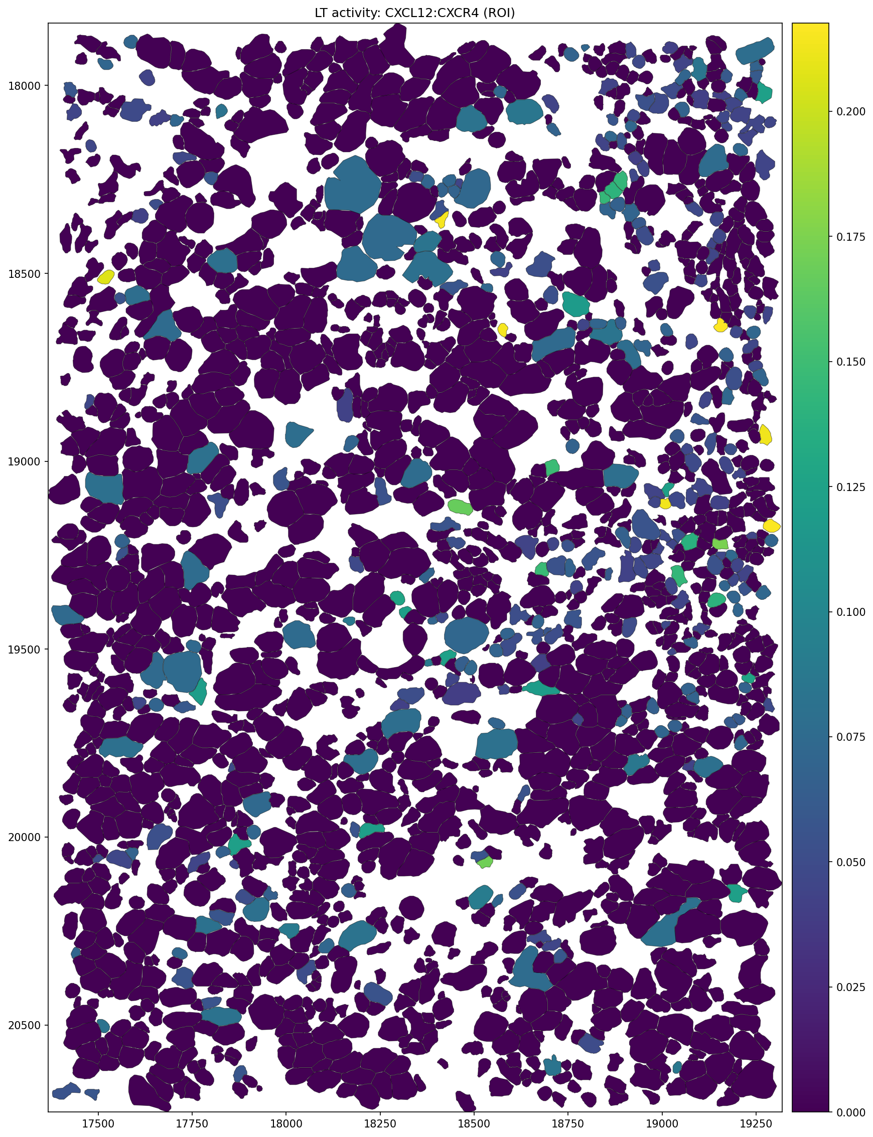 ../_images/notebooks_renoir_xenium_tutorial_32_3.png