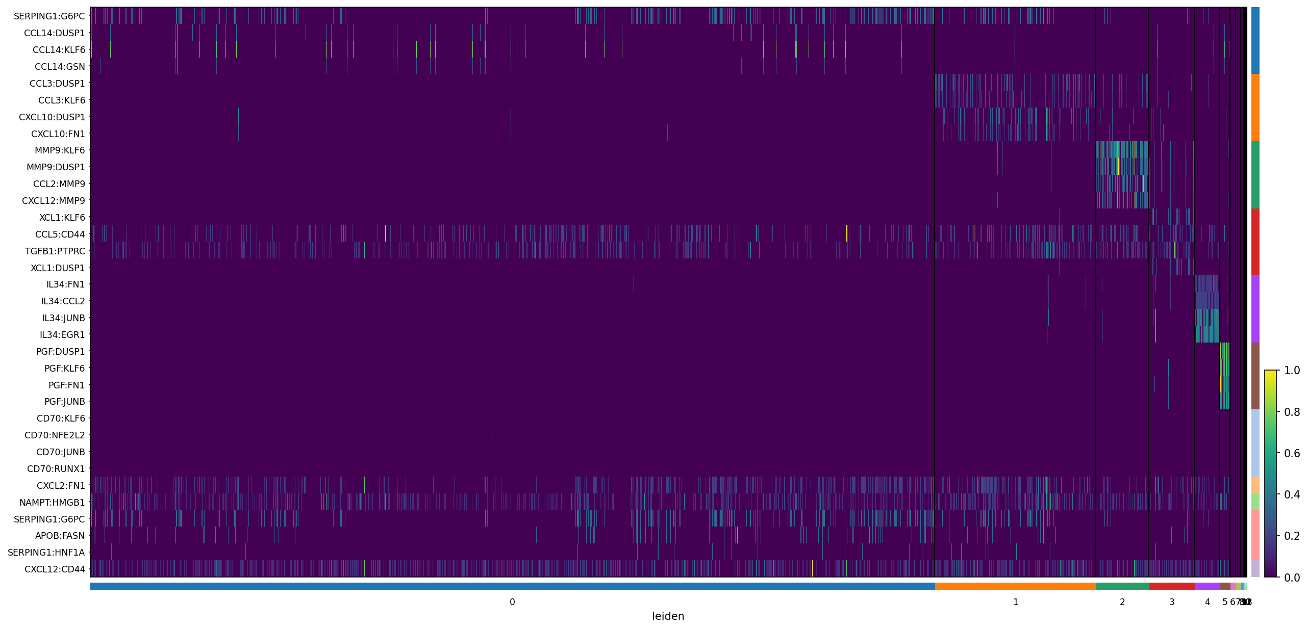 ../_images/notebooks_renoir_xenium_tutorial_16_1.png