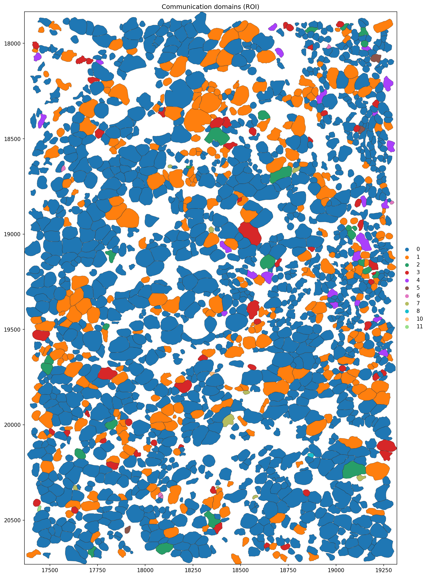 ../_images/notebooks_renoir_xenium_tutorial_32_2.png